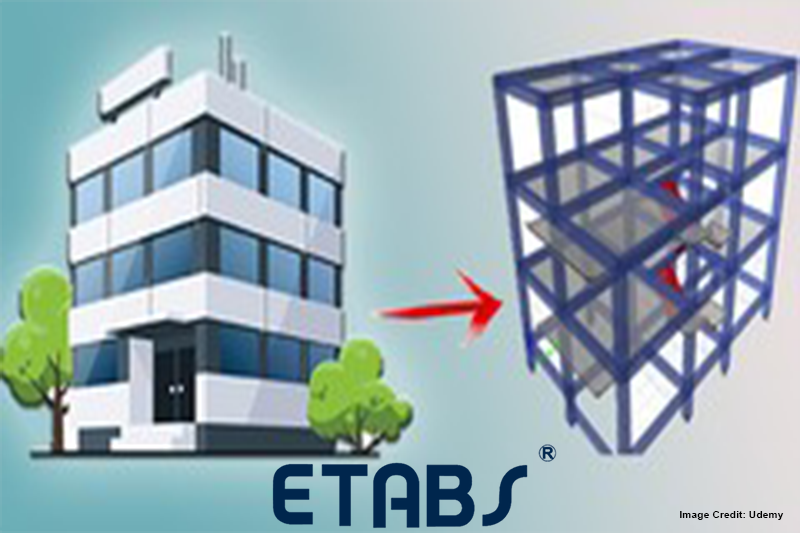 ETABS: For Structural Design of Buildings