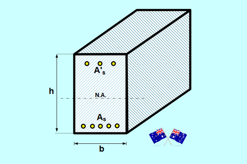 Reinforced Concrete Beam Design as per AS3600