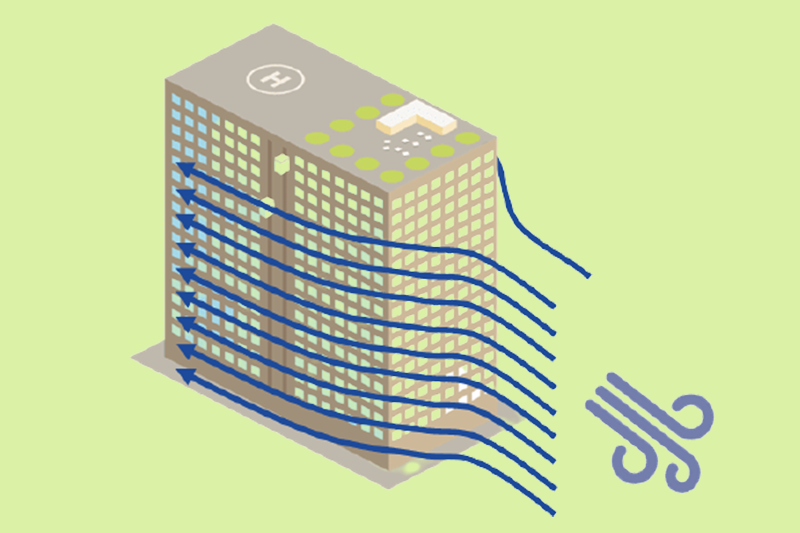 Design Wind Load Calculations on a Medium-Height Building